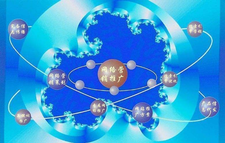 剑河新媒体运营企业需要掌握的网络推广技巧有哪些
